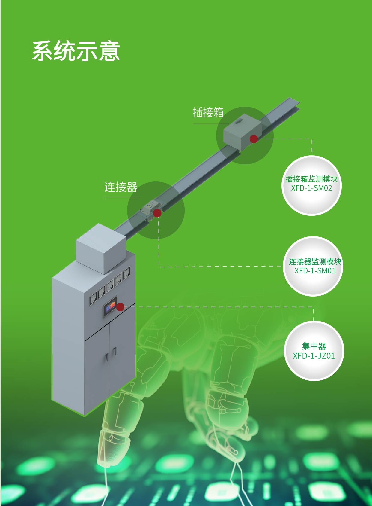 系统示意图
